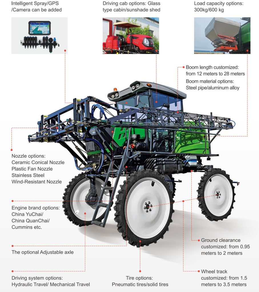 Self Propelled Boom Sprayer